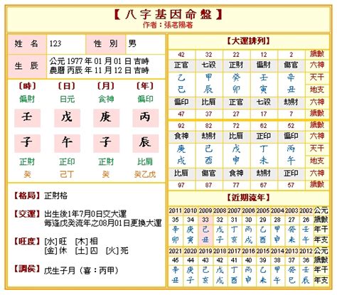 八字五行姓名|生辰八字算命,生辰八字查詢,免費排八字,君子閣線上算八字免費測試